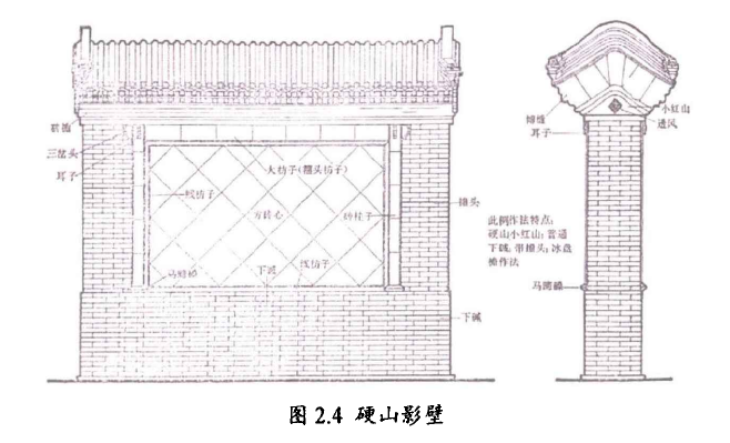 青石壁畫-簡單石雕壁畫歷史-各種石雕影壁墻圖片大全