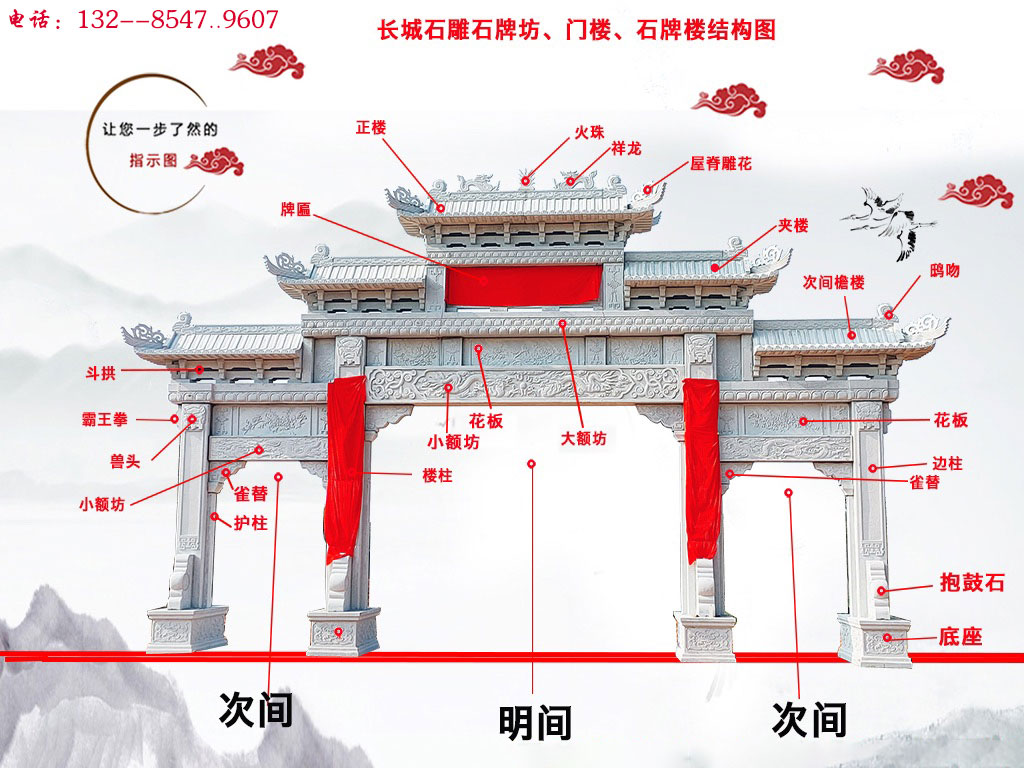 新農(nóng)村路口石牌樓怎樣選擇雕刻石料與設(shè)計(jì)圖案樣式