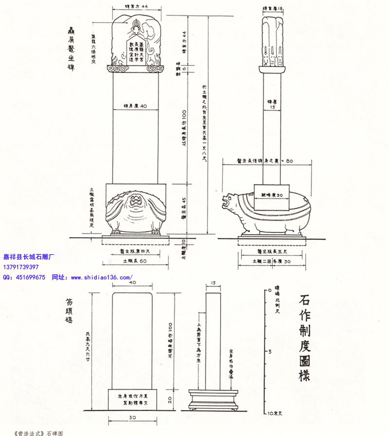 法式中規(guī)定：“造鰲坐碑之制：其首為盤龍，下施鰲坐，于土襯之外，自坐至首共高一丈八尺。”關于盤龍的碑首，法式中說：“下為云盤，上作盤龍六條相交，其心內(nèi)刻出篆額天宮。”對“鰲坐”，法式中說：“長倍碑身之廣，其高四寸五分，駝峰廣三分，余作龜文造。”梁思成先生根據(jù)《營造法式》的規(guī)定，參照大量古石碑實例，繪制出了宋代石碑的標準式樣圖。